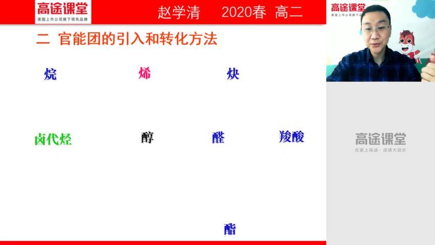 高途：【2020】高二化学赵学清春季班