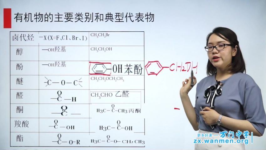 2018年高中化学选修五（胡习蓉）